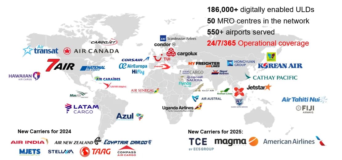 World map showing the airlines and cargo operators in the Unilode network