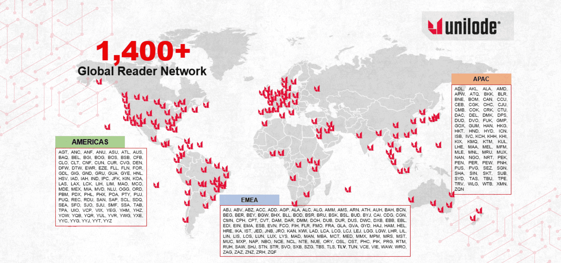 World map showing Unilode reader locations across the Americas, EMEA and APAC